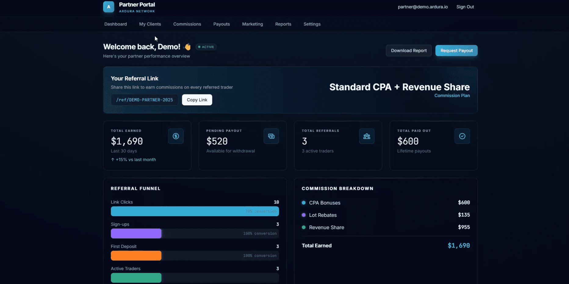 Ardura partner portal dashboard — referral link, total earned, pending payout, referral funnel, and commission breakdown by type
